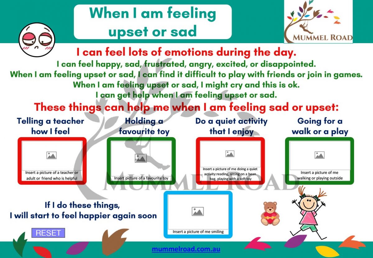 Zones of Regulation Archives - Mummel Road | Autism Support for Families
