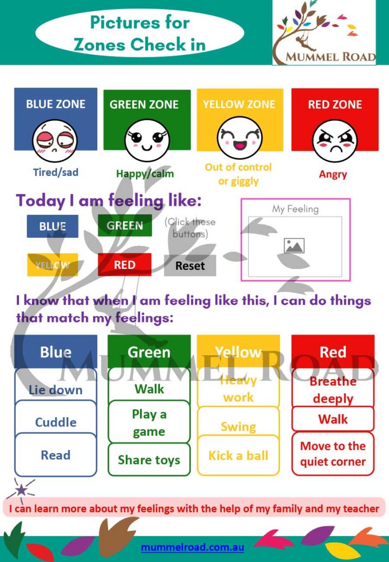 Zones of Regulation Bundle - Mummel Road | Autism Support for Families