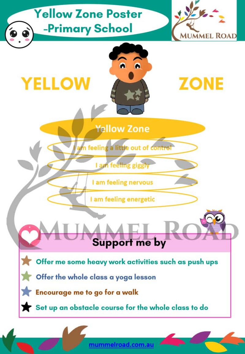Zones of Regulation Bundle Mummel Road Autism Support for Families